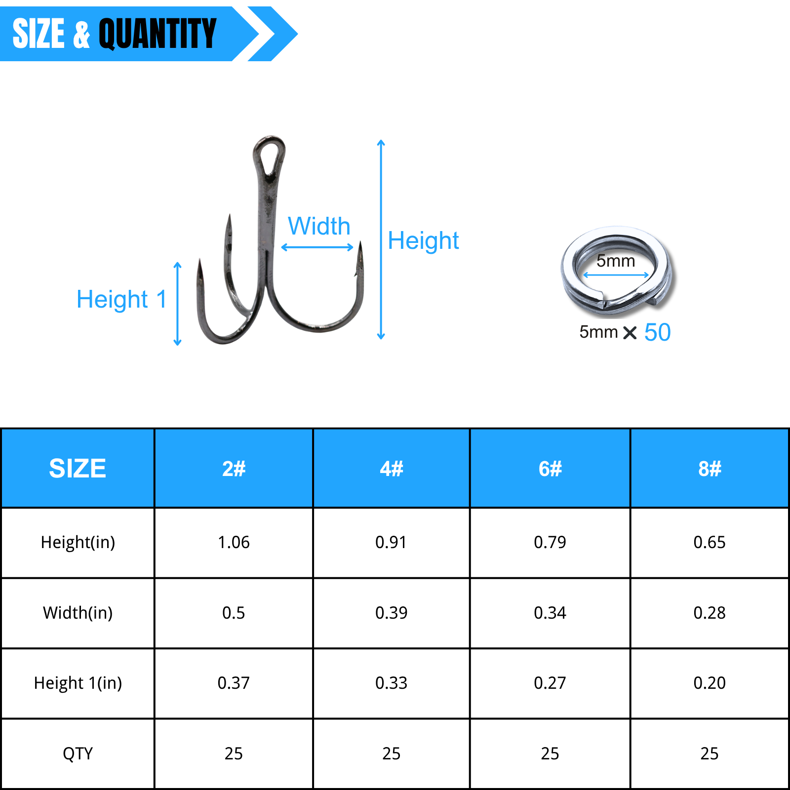 ELLYCIO 150Pcs Treble Hooks Set, High Carbon Steel Fishing Hooks Replacement Kit - Extra Sharp Round Bend Treble Fishing Hooks with Split Rings for Lure, Saltwater & Freshwater, Bass Fishing Size 2# 4# 6# 8# — Thumbnail 2