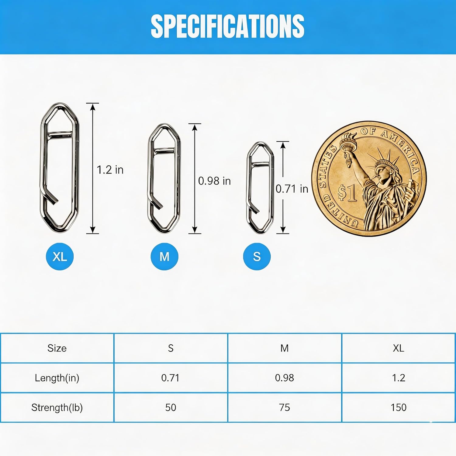 ELLYCIO 200-Piece Speed Clips for Fishing Lures, High-Strength Stainless Steel Fishing Clips for Quick Change, Lure Connector Tackle for Saltwater and Freshwater — Thumbnail 2