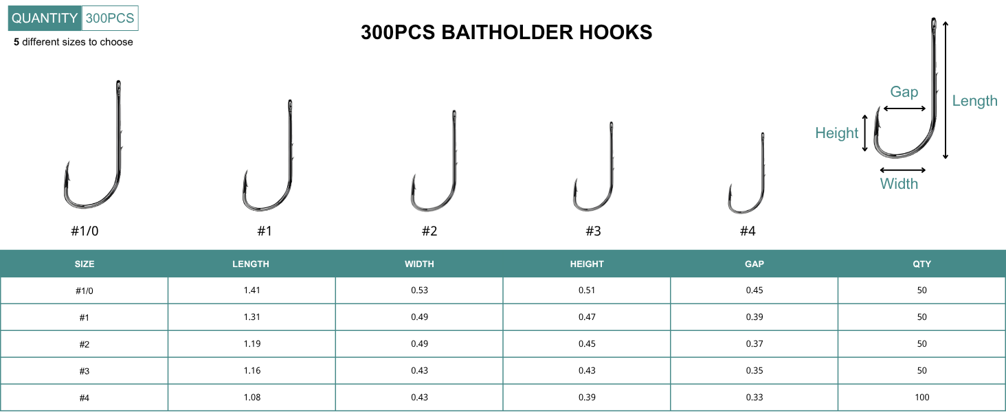 Close-up of ELLYCIO double barb baitholder hook holding live worm bait for freshwater fishing