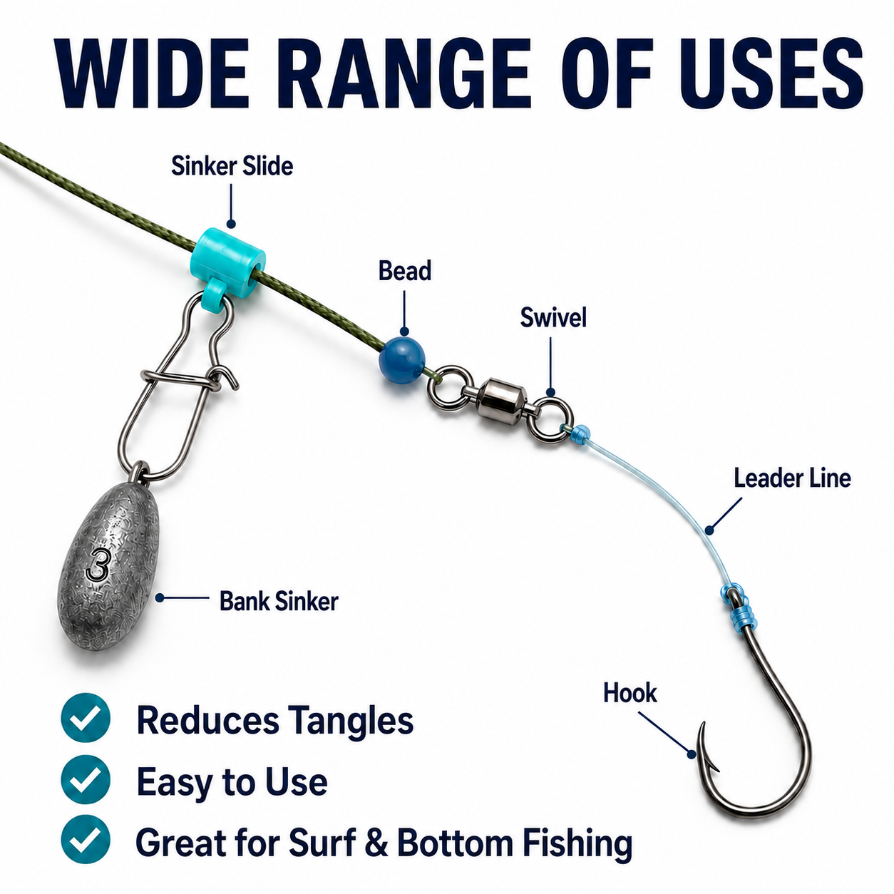 ELLYCIO 30Pcs Sinker Slides for Fishing, Fishing Weight Sliders with Duo Lock Snaps, Heavy Duty Sinker Slider Connectors for Catfish Rig, Surf Fishing, Saltwater Freshwater Rigs Size S,L — Thumbnail 4